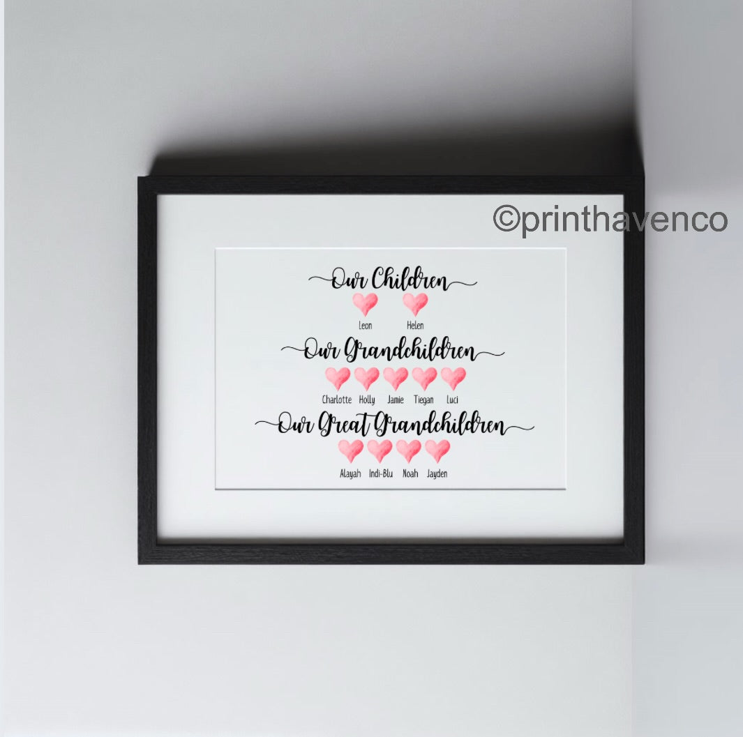 Personalised Family Names Print